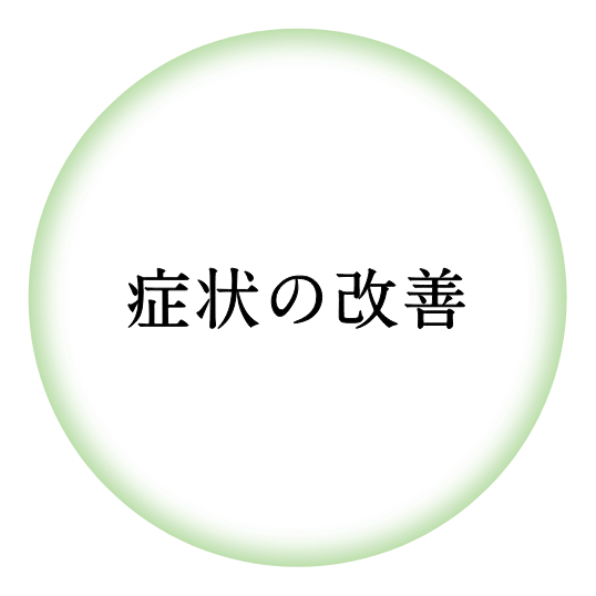 症状の改善