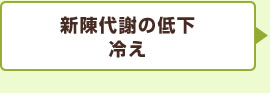 新陳代謝の低下冷え